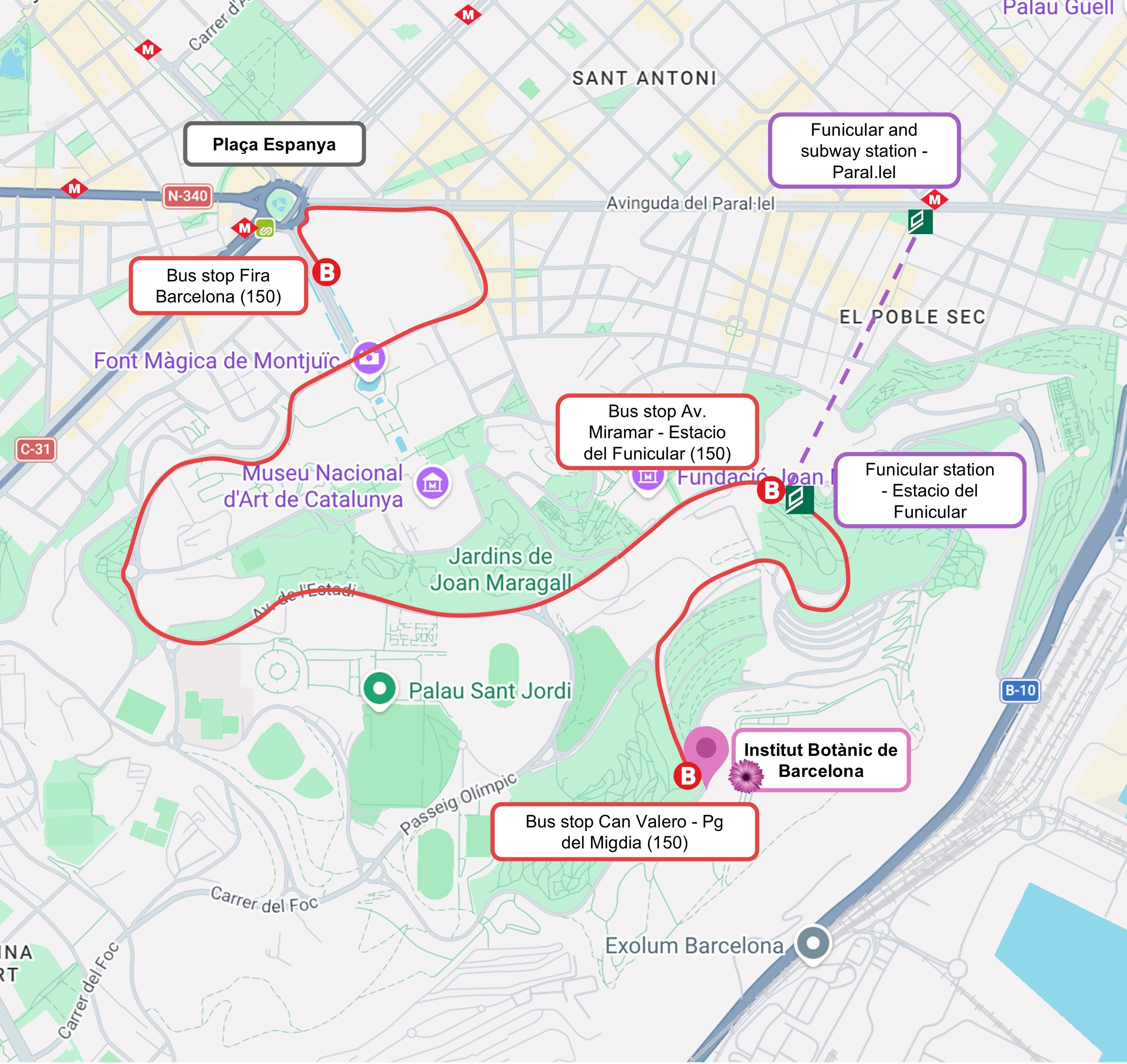 Getting to the Institut Botànic de Barcelona